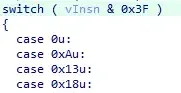 IDA pseudocode showing the grouped jump table