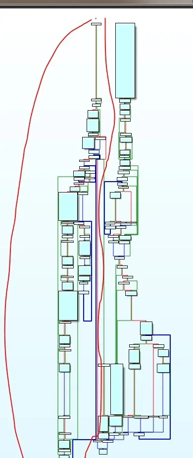 Flow diagram — the non-ECC path is never reached
