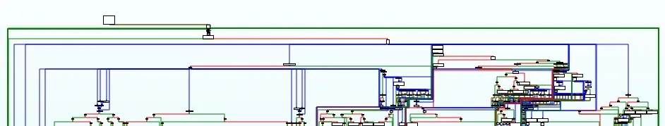 The obfuscated encryption function in IDA