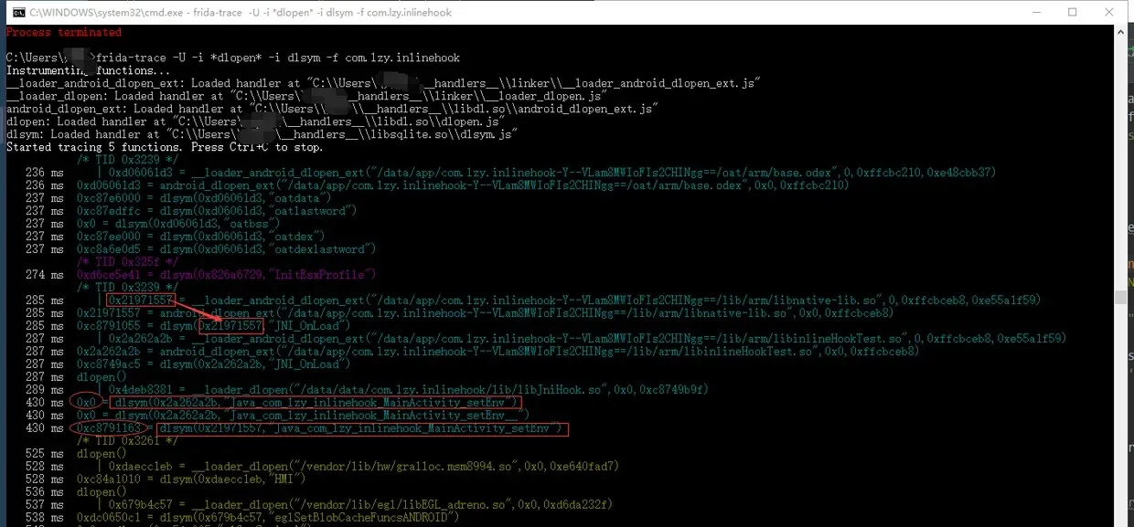 The dlopen/dlsym call detail