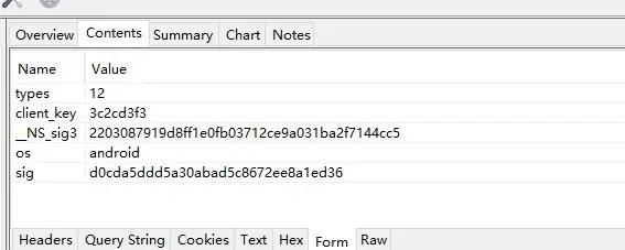 Charles showing the parameter