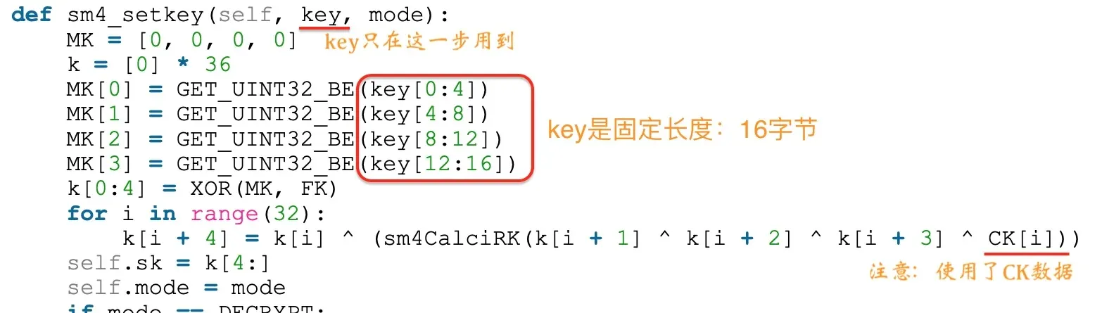 Python SM4 key setup showing the CK data and GET_UINT32_BE