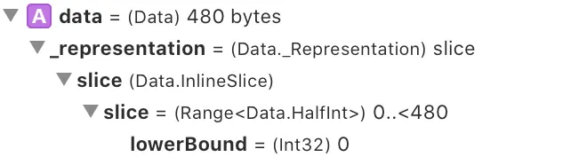 Swift Data structure in Xcode