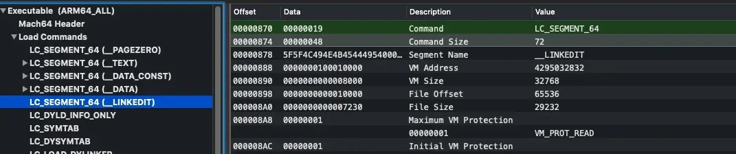 Mach-O Load Commands layout