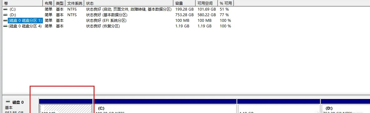 The hidden ESP partition