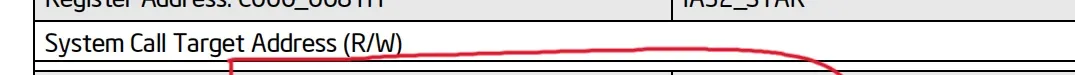 The IA32_LSTAR MSR number in the Intel manual