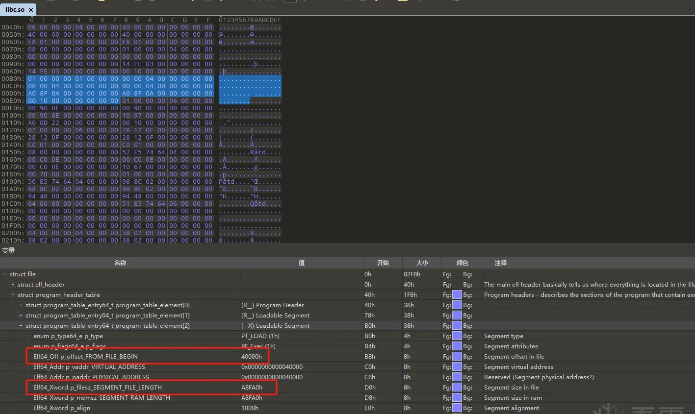 libc.so in 010 Editor