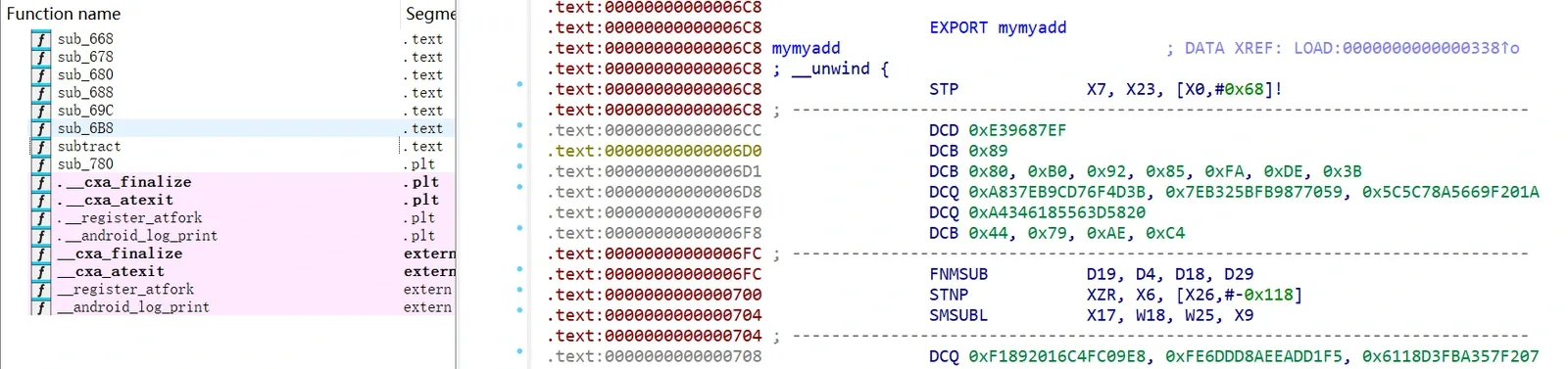 After encryption