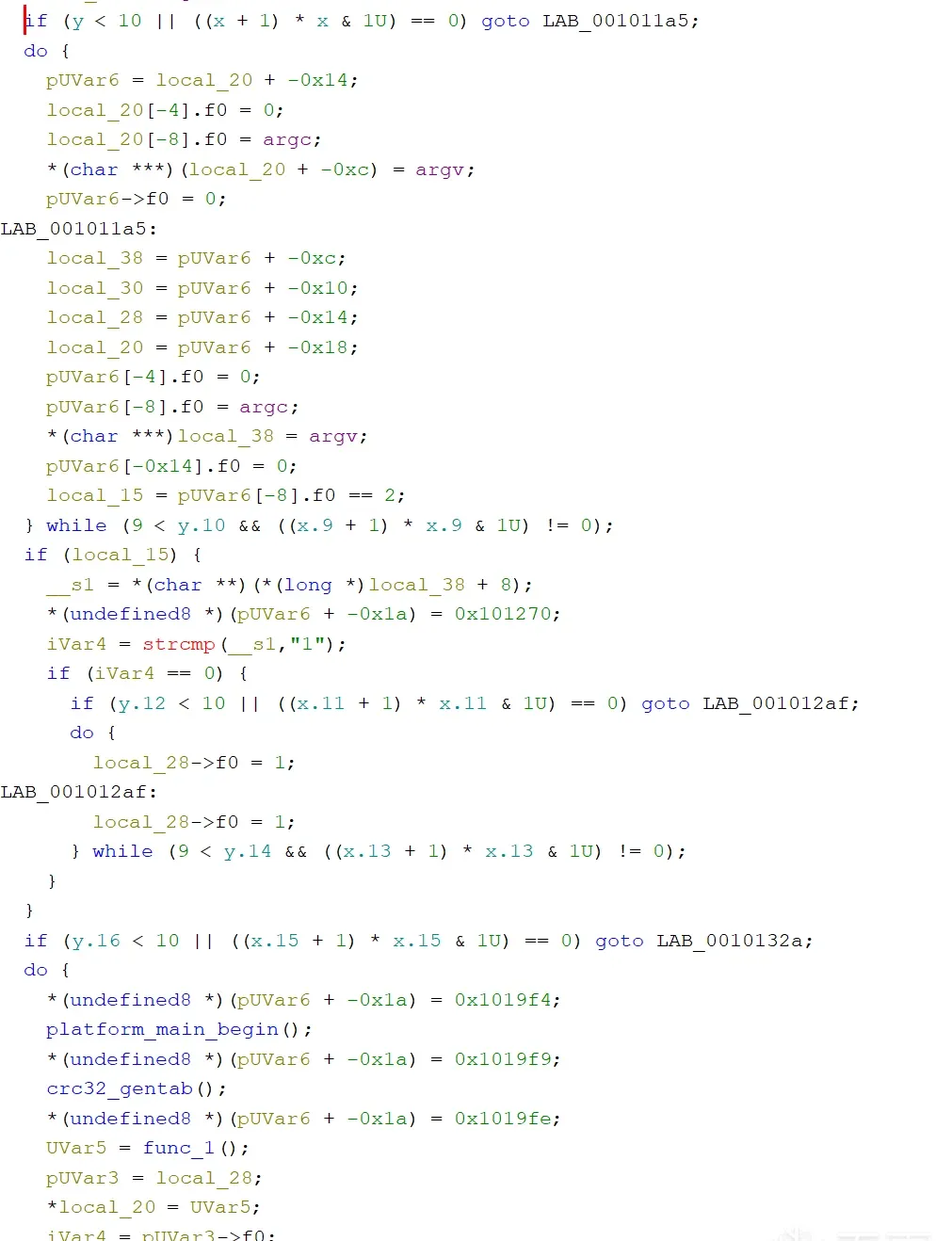 Obfuscated bcf