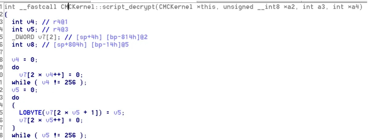 The likely decrypt function