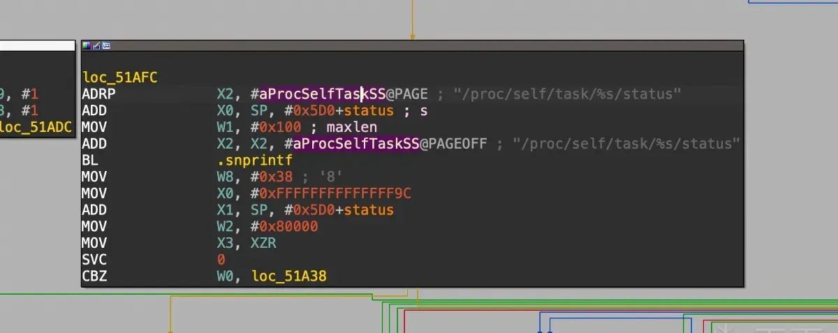 Key branch 0x51afc