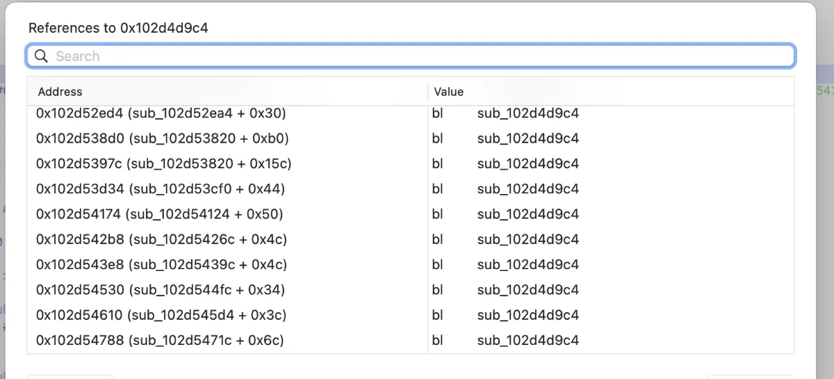 References to the function