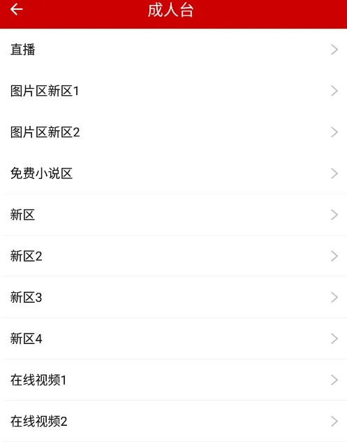 The category list