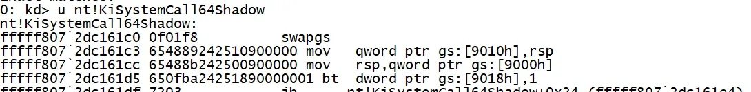 KiSystemCall64Shadow disassembly