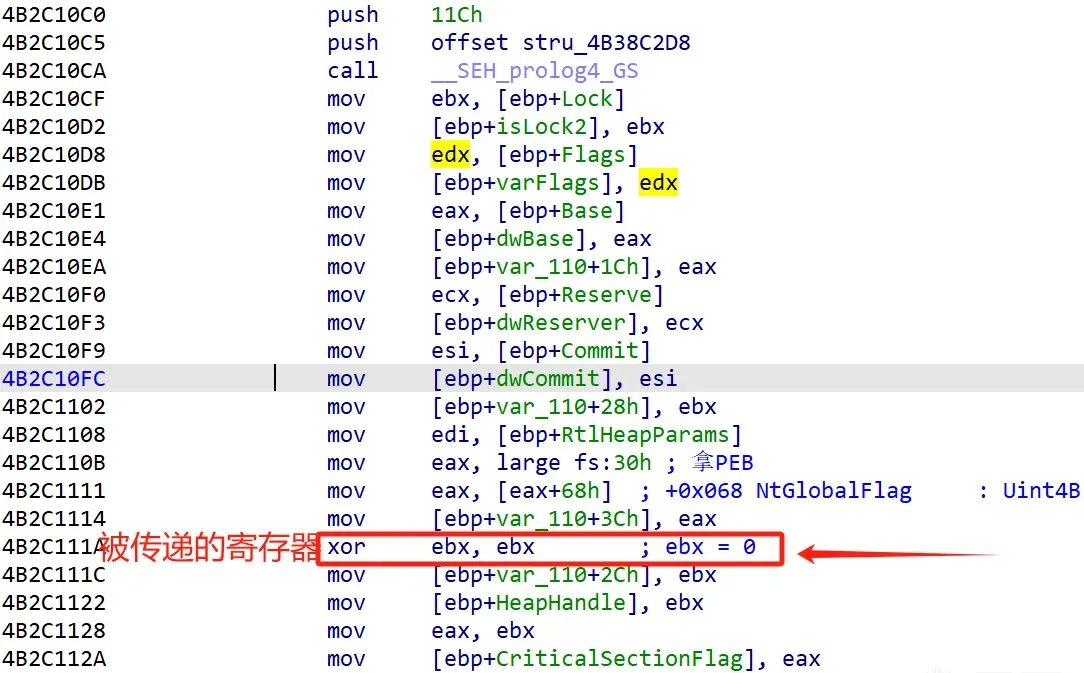 Zero-value register