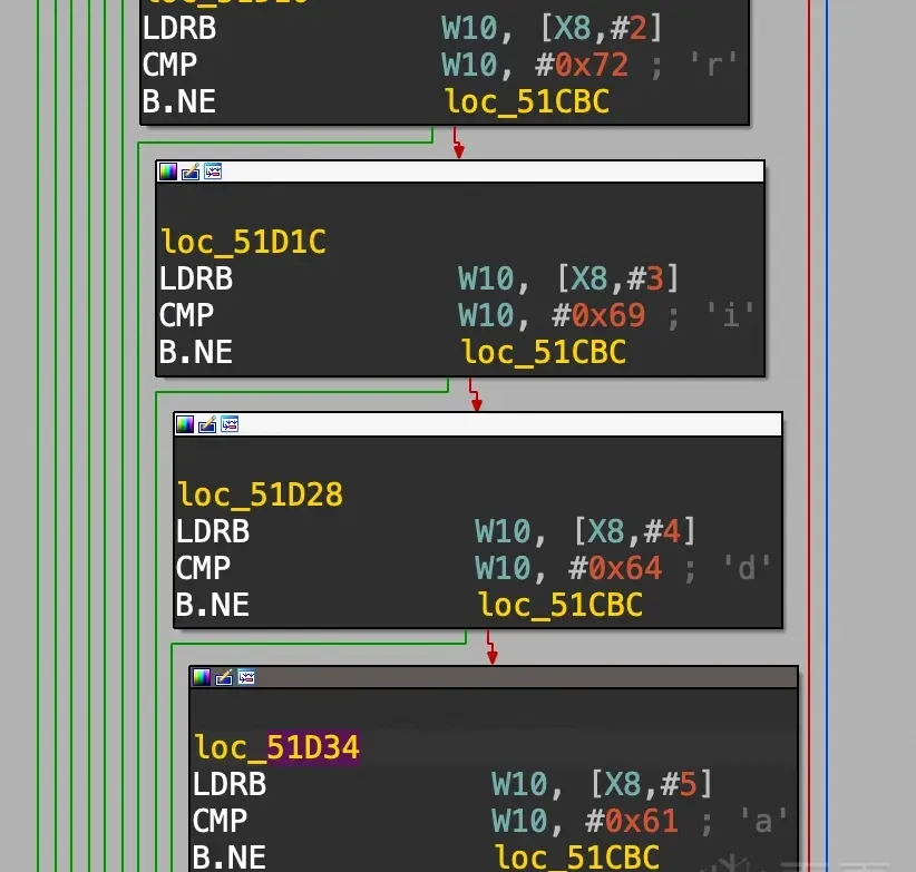 Key branch 0x51D34