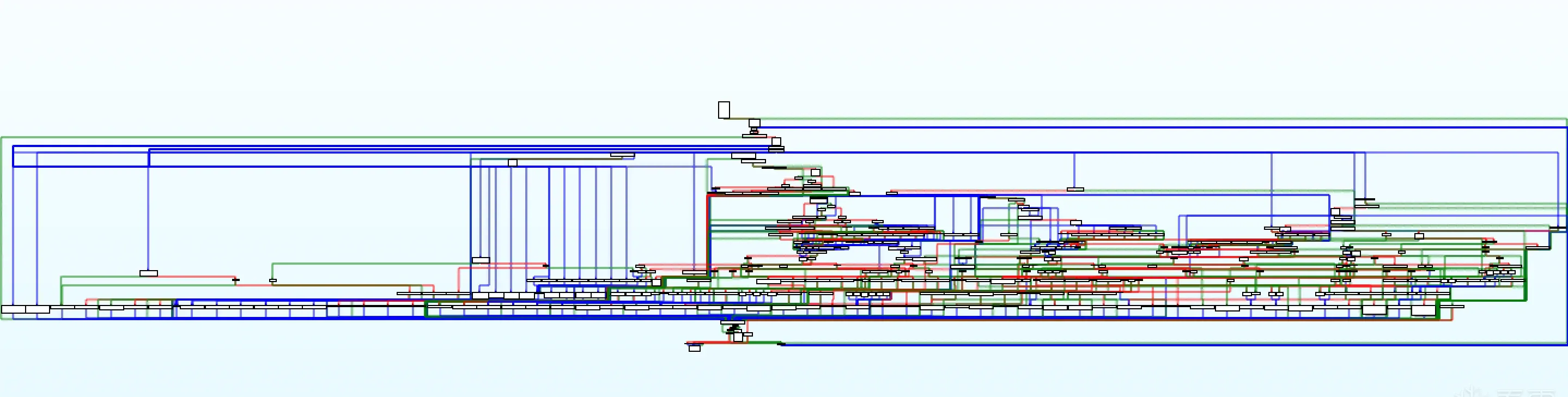 IDA decompilation of the VM interpreter sub_2D28