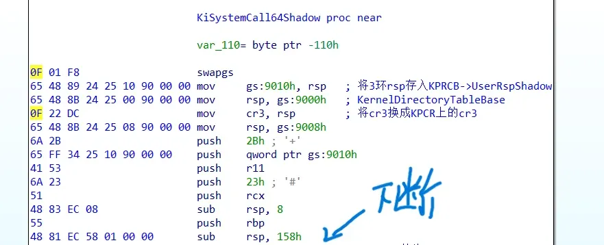 Breaking at offset 0x3c