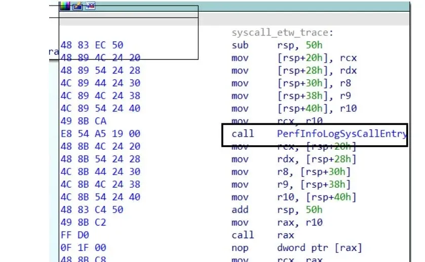 The ETW syscall path