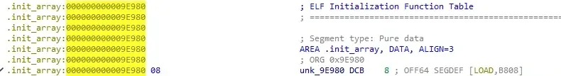 Odd .init_array
