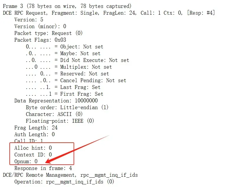 The Request packet