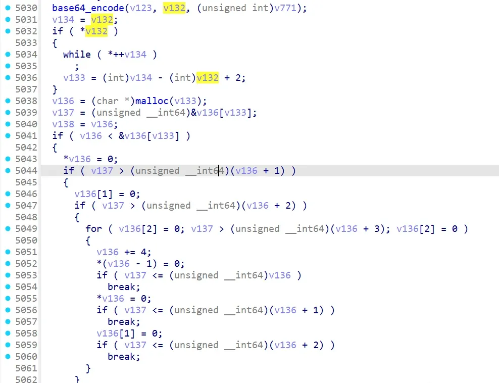 base64_encode