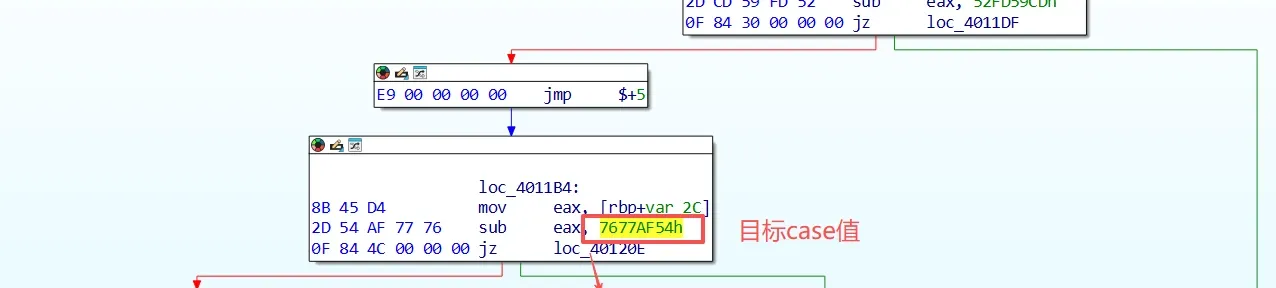 XOR-mutated case value