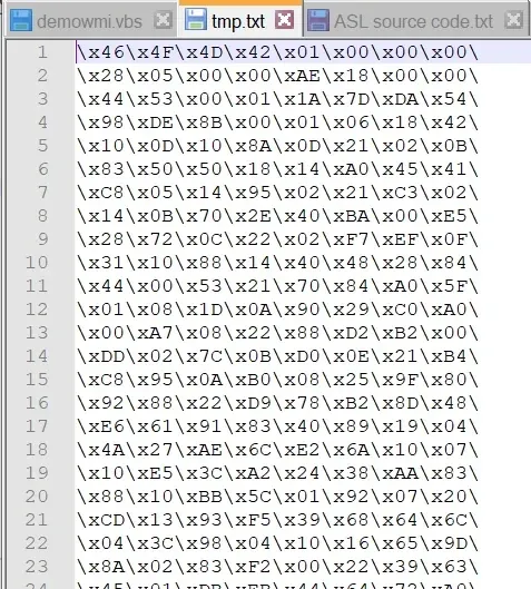 Converted opcode