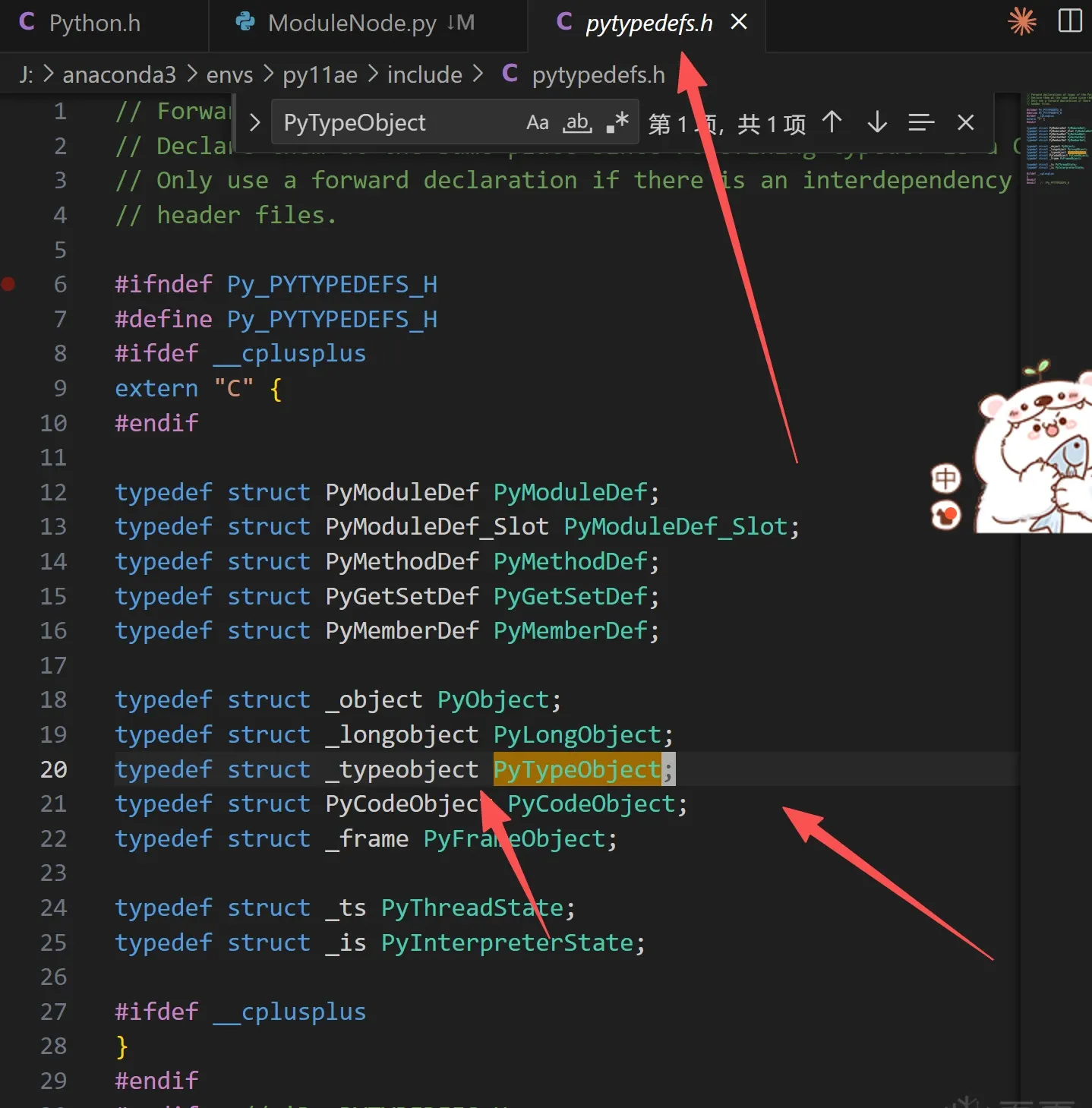 PyTypeObject structure