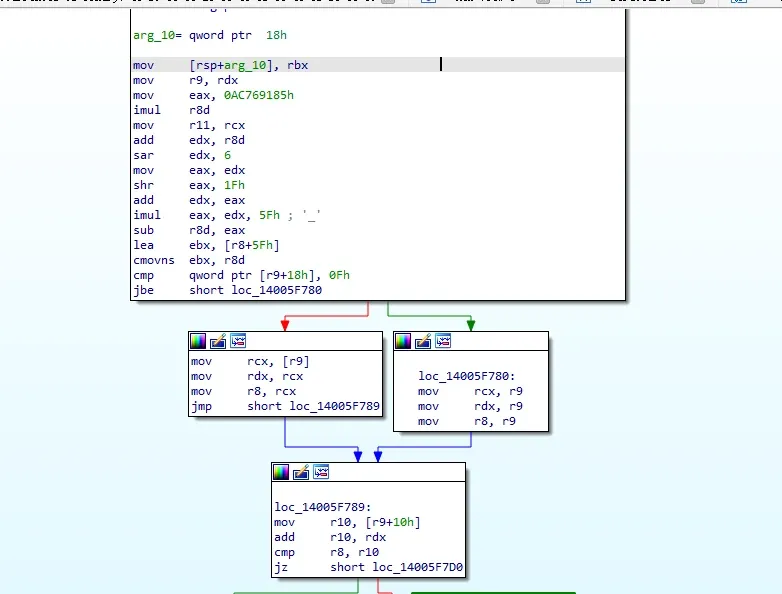 The string-obfuscation function