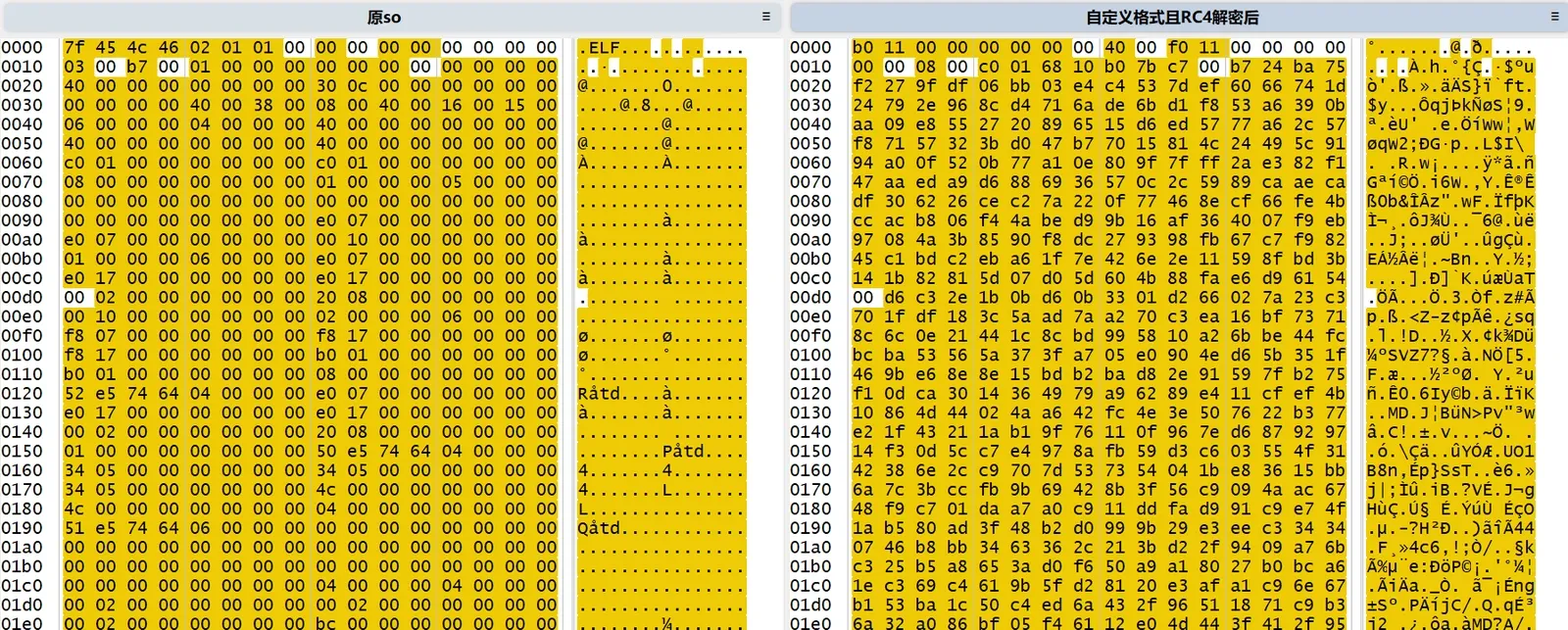 Custom format, decrypted