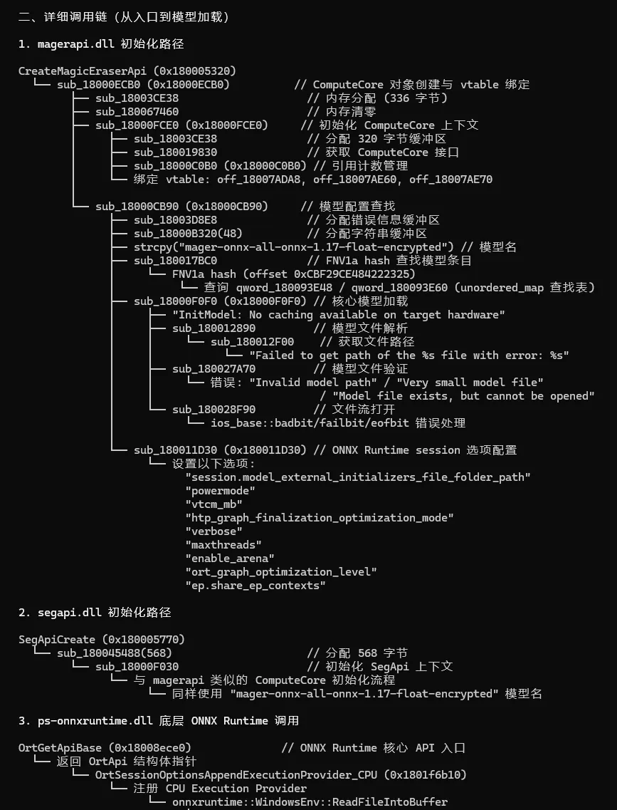Call-chain analysis in IDA