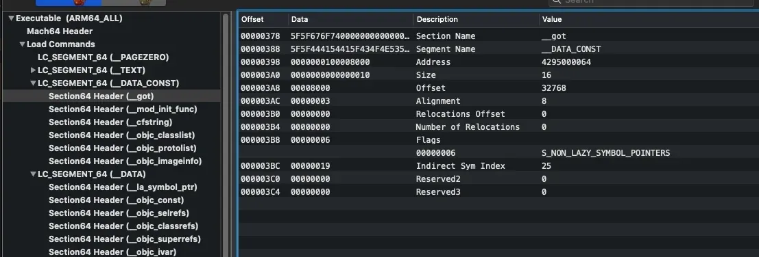 indirect_symbol_bindings