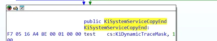KiSystemServiceCopyEnd for eax==0