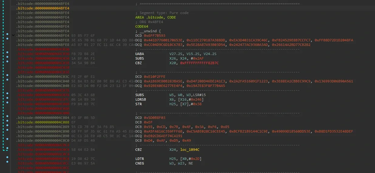 The encrypted bitcode section