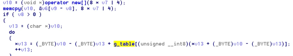 Substitution decryption