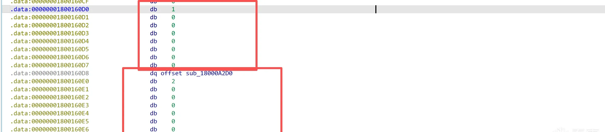 Verifying the flow in IDA (2)