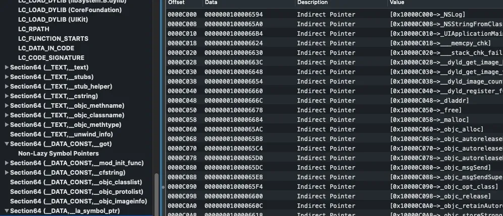 NSLog’s GOT entry at 0x100404000