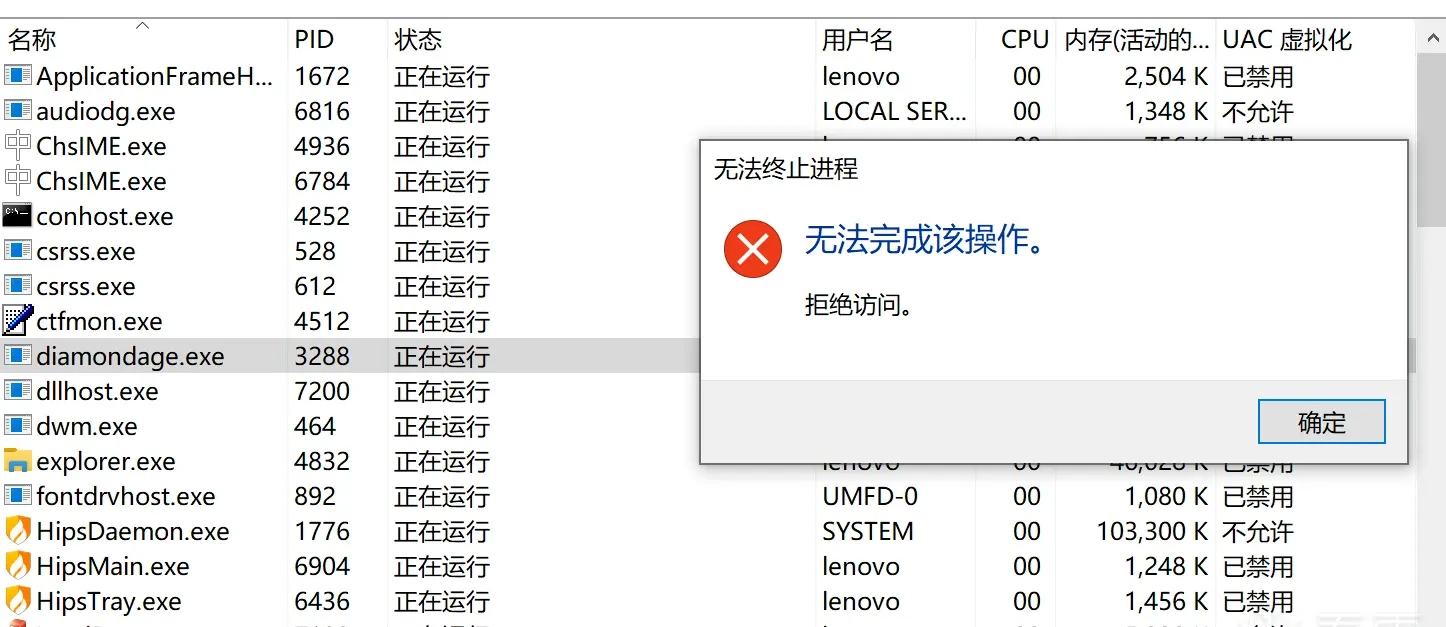 Reproducing process protection