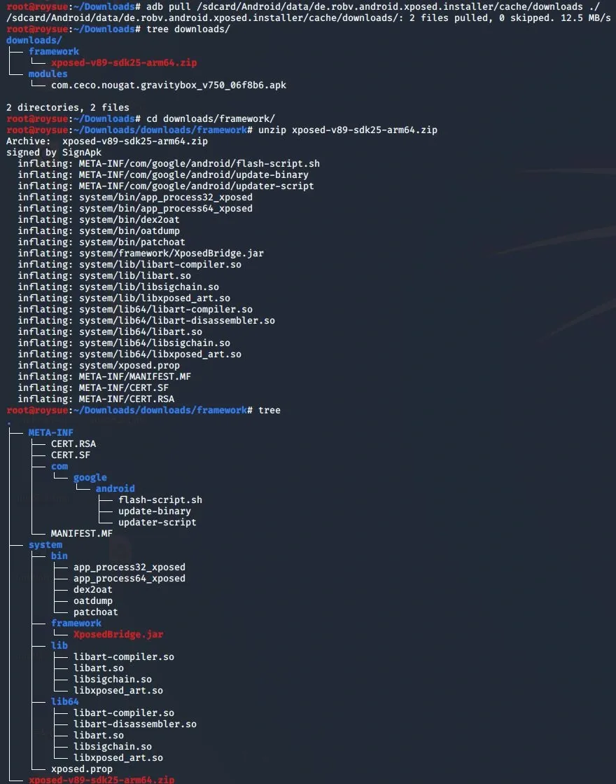 Contents of the base package