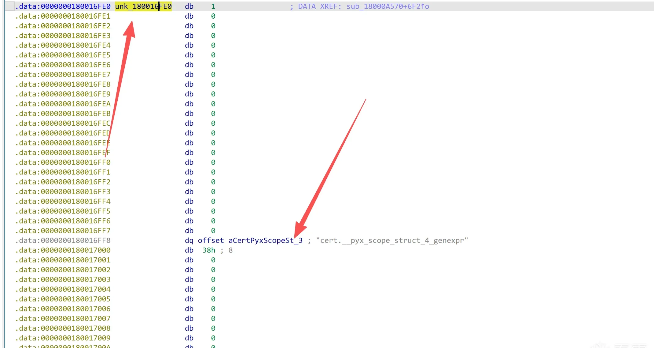 Verifying the flow in IDA (4)