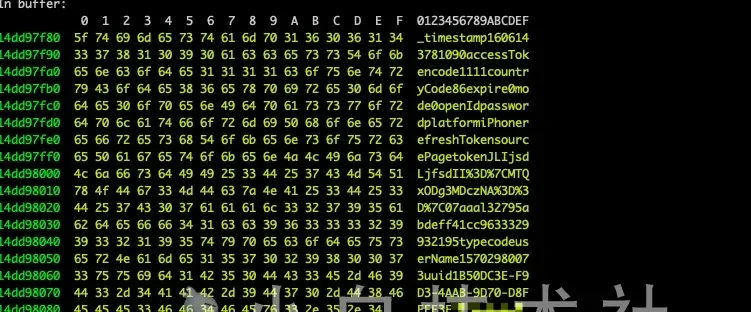 AES trace