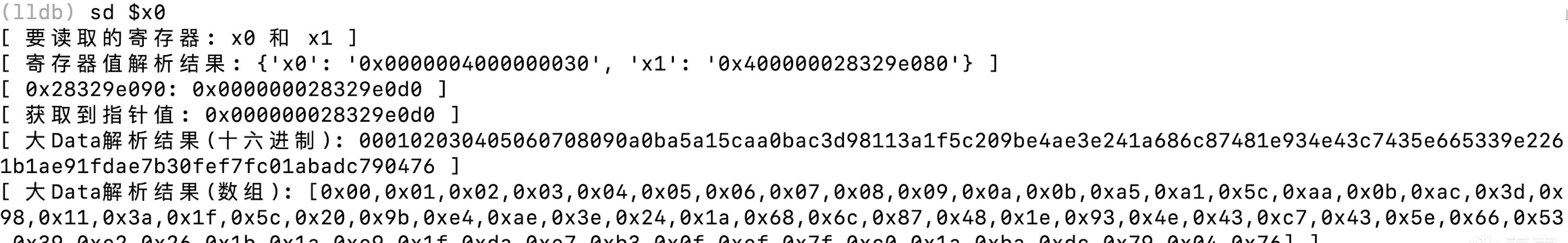 Parsing a Swift Data