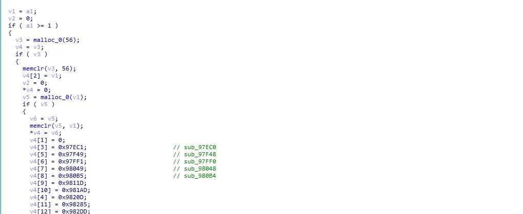The malloc_56 structure