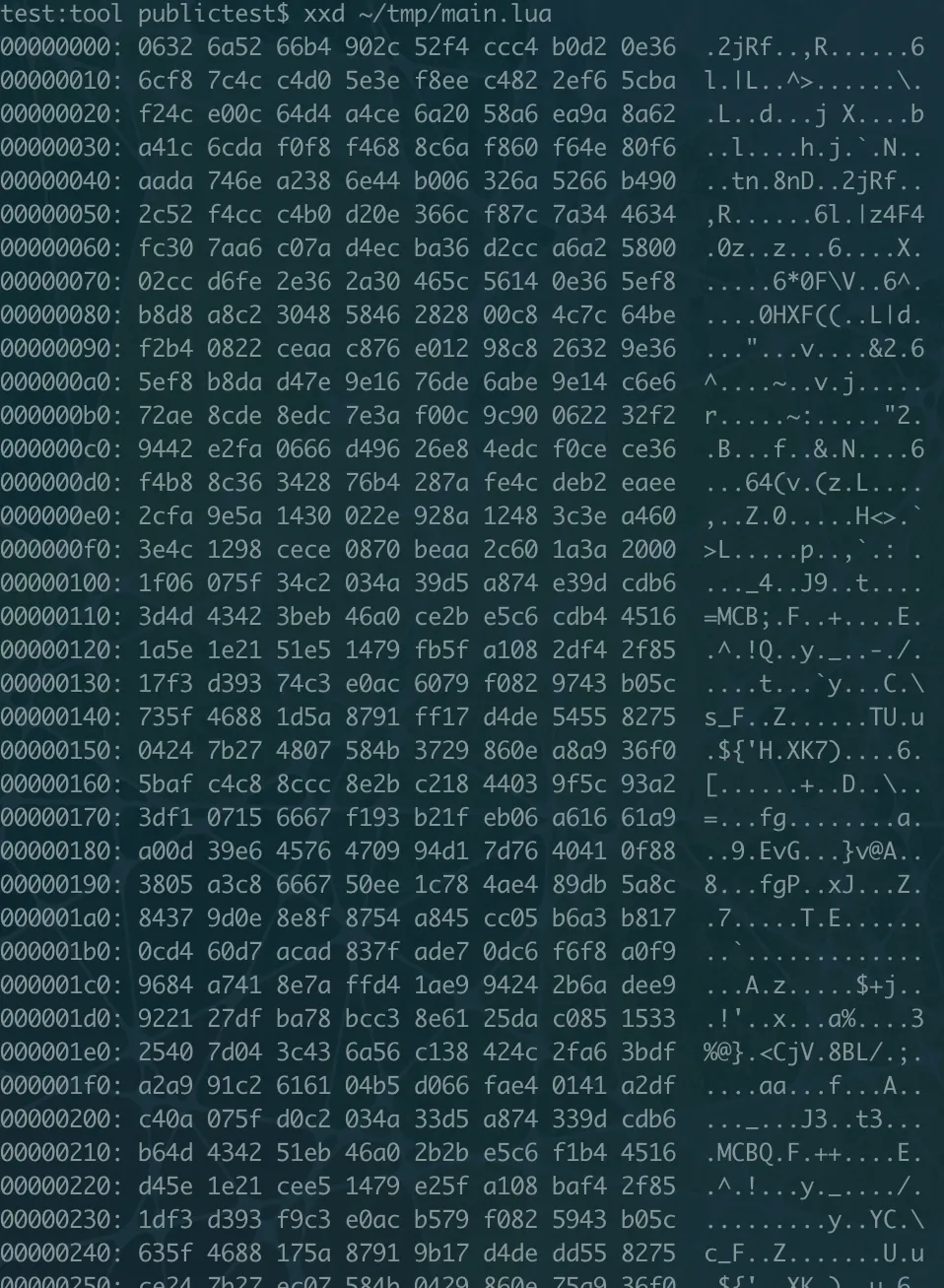 The three-part file layout