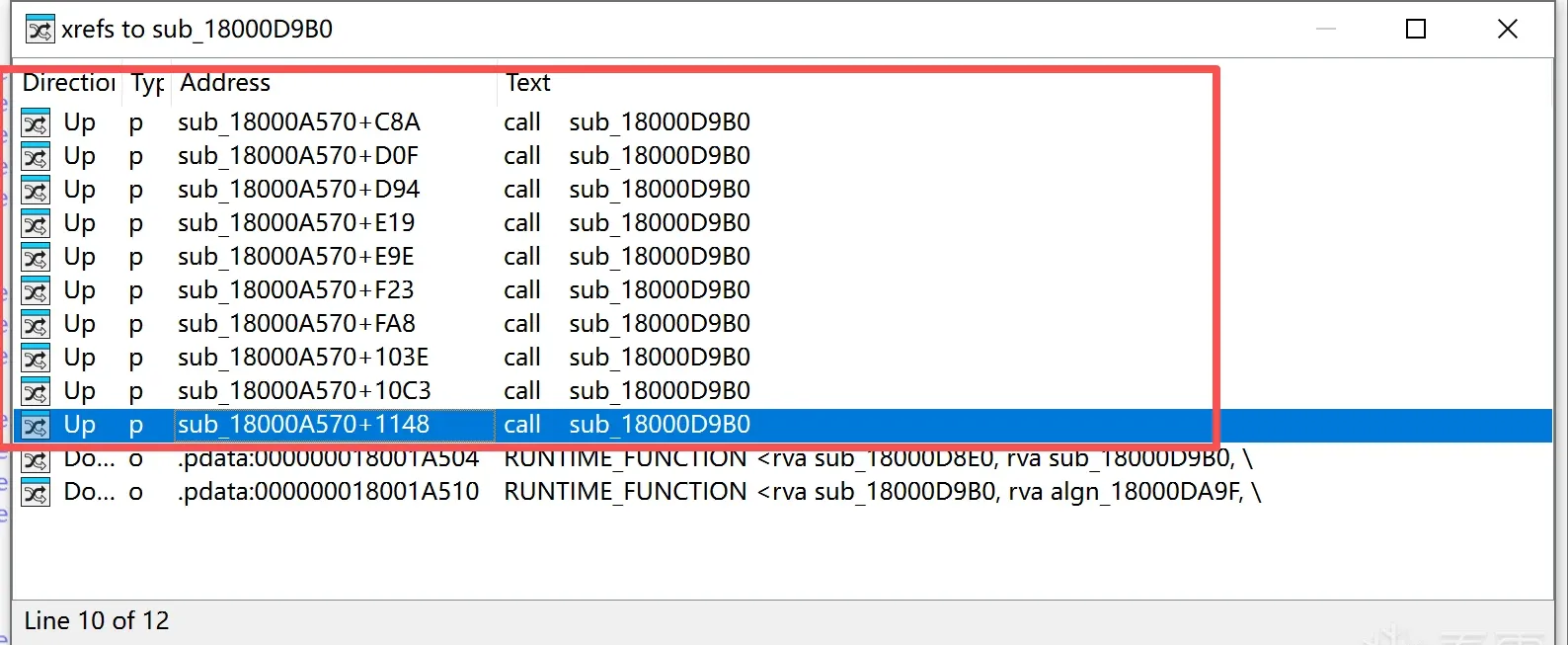 Recovered member methods