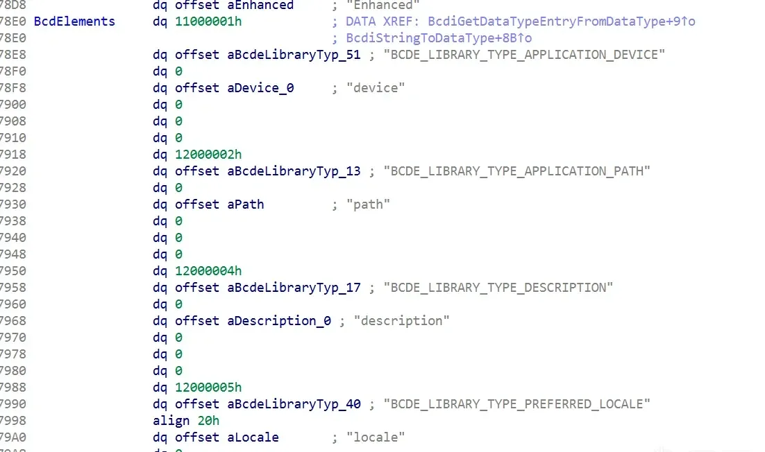 BcdElements array