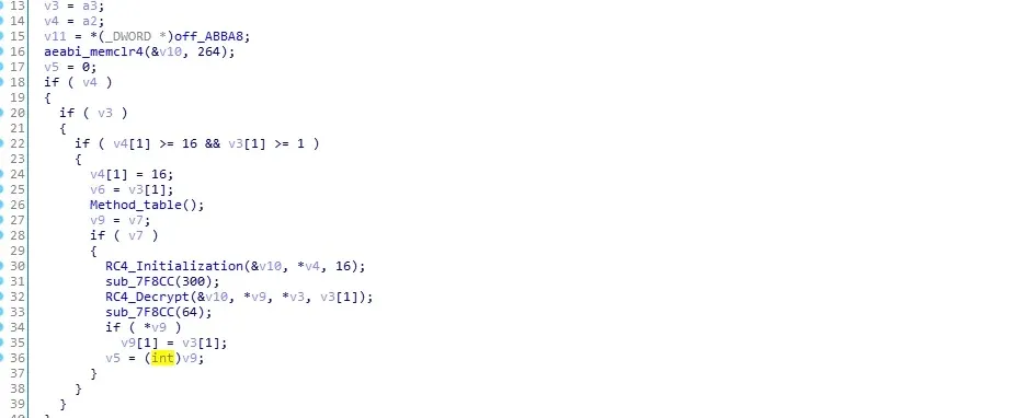 RC4 init and decrypt