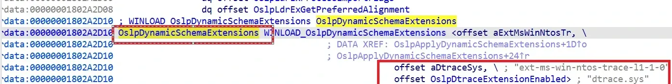 OslpDtraceExtensionEnabled