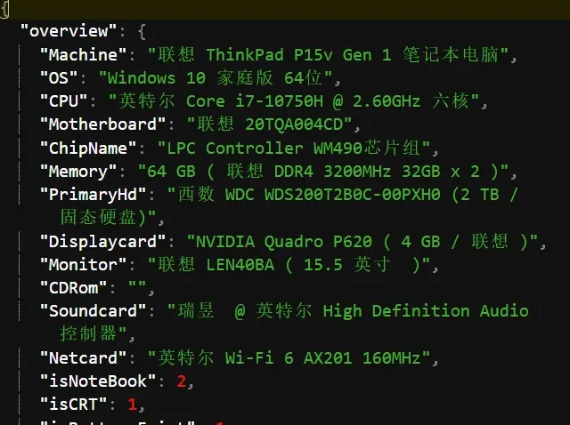 My machine’s data
